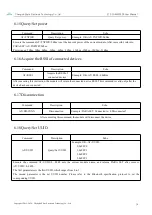 Предварительный просмотр 15 страницы Ebyte E72-2G4M02S2B User Manual