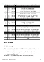 Preview for 7 page of Ebyte E72-2G4M05S1G User Manual