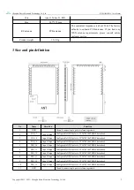 Предварительный просмотр 7 страницы Ebyte E72-2G4M20S1C User Manual