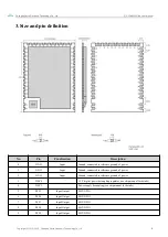 Предварительный просмотр 5 страницы Ebyte E73-2G4M04S1A User Manual