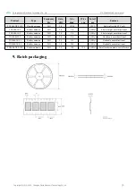 Предварительный просмотр 11 страницы Ebyte E73-2G4M04S1A User Manual