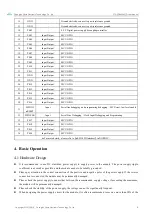 Preview for 6 page of Ebyte E73-2G4M04S1D User Manual