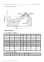 Preview for 11 page of Ebyte E73-2G4M04S1F User Manual