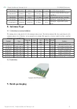 Preview for 12 page of Ebyte E73-2G4M04S1F User Manual