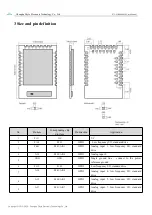 Предварительный просмотр 6 страницы Ebyte E73-2G4M08S1E User Manual