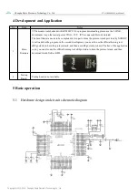 Предварительный просмотр 8 страницы Ebyte E73-2G4M08S1E User Manual