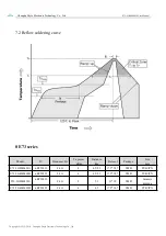 Предварительный просмотр 11 страницы Ebyte E73-2G4M08S1E User Manual