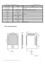 Предварительный просмотр 7 страницы Ebyte E73-2G4M08S1EX Manual