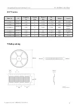 Предварительный просмотр 15 страницы Ebyte E73-2G4M08S1EX Manual