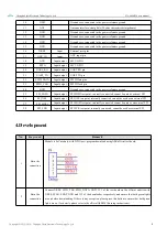 Preview for 6 page of Ebyte E78-400M22S User Manual