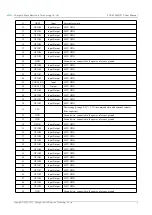 Preview for 8 page of Ebyte E78-400M22S1C User Manual