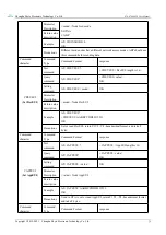 Preview for 16 page of Ebyte E78-470LN22S User Manual