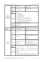 Preview for 20 page of Ebyte E78-470LN22S User Manual