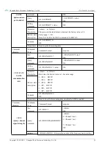 Preview for 25 page of Ebyte E78-470LN22S User Manual