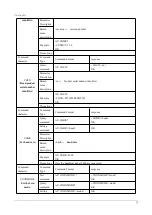 Preview for 13 page of Ebyte E78-868LN22S User Manual