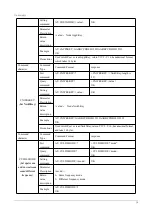 Preview for 16 page of Ebyte E78-868LN22S User Manual