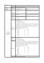 Preview for 23 page of Ebyte E78-868LN22S User Manual