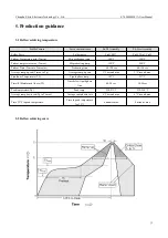 Preview for 11 page of Ebyte E78-900M22S1A User Manual