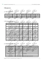 Предварительный просмотр 5 страницы Ebyte E78-915LN22S (6601) User Manual