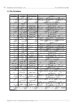 Предварительный просмотр 8 страницы Ebyte E78-915LN22S (6601) User Manual