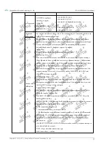 Предварительный просмотр 23 страницы Ebyte E78-915LN22S (6601) User Manual