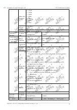 Предварительный просмотр 28 страницы Ebyte E78-915LN22S (6601) User Manual