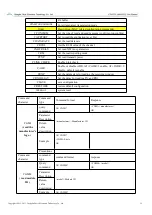 Предварительный просмотр 19 страницы Ebyte E78-DTU User Manual