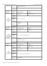 Предварительный просмотр 20 страницы Ebyte E78-DTU User Manual