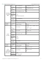 Предварительный просмотр 25 страницы Ebyte E78-DTU User Manual