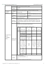 Предварительный просмотр 29 страницы Ebyte E78-DTU User Manual