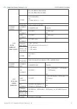 Предварительный просмотр 34 страницы Ebyte E78-DTU User Manual