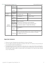 Предварительный просмотр 36 страницы Ebyte E78-DTU User Manual