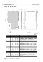 Предварительный просмотр 6 страницы Ebyte E79-400DM2005S User Manual