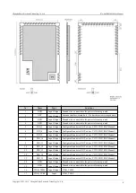 Предварительный просмотр 6 страницы Ebyte E79-900DM2005S User Manual