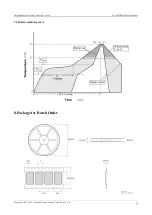 Предварительный просмотр 12 страницы Ebyte E79-900DM2005S User Manual