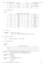 Preview for 18 page of Ebyte E800-DTU User Manual