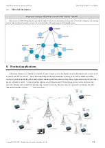 Preview for 30 page of Ebyte E800-DTU User Manual