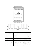 Предварительный просмотр 11 страницы Ebyte E831-RTU(8080T-485) User Manual