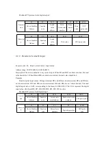 Предварительный просмотр 18 страницы Ebyte E831-RTU(8080T-485) User Manual