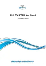 Ebyte E840-TTL-GPRS03 User Manual preview