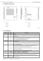 Preview for 5 page of Ebyte E840-TTL-GPRS03 User Manual