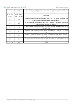 Preview for 6 page of Ebyte E840-TTL-NB03 User Manual