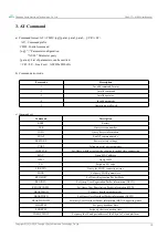 Preview for 11 page of Ebyte E840-TTL-NB03 User Manual