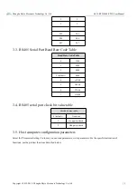 Preview for 14 page of Ebyte E851-RTU User Manual