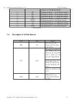 Preview for 16 page of Ebyte E870-W1 User Manual