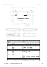 Предварительный просмотр 9 страницы Ebyte E880-IR01 User Manual