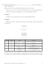 Предварительный просмотр 15 страницы Ebyte E90-DTU Manual