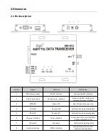 Предварительный просмотр 4 страницы Ebyte E90-DTU User Instruction Manual