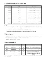 Preview for 11 page of Ebyte E90-DTU User Instruction Manual