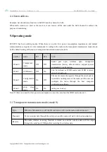 Preview for 13 page of Ebyte E95-DTU User Manual